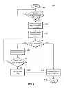 Fig. 03 - Enhancement for power-down sequence