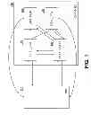 Fig. 02 - METHOD AND SYSTEM FOR VOICE CALL SETUP FROM A PCH OR FACH STATE