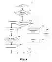 Fig. 05 - METHOD AND SYSTEM FOR VOICE CALL SETUP FROM A PCH OR FACH STATE