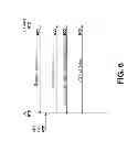 Fig. 07 - METHOD AND SYSTEM FOR VOICE CALL SETUP FROM A PCH OR FACH STATE