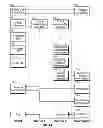 Fig. 06 - Flexible communication systems and methods