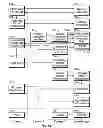 Fig. 07 - Flexible communication systems and methods