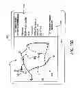 Fig. 15 - Method and system for integrated assistance services