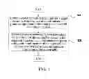 Fig. 02 - Method, system and access device for controlling access of terminal
