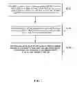 Fig. 03 - Method and system for managing neighbor cell information
