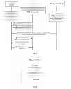 Fig. 04 - REDIRECTION METHOD AND APPARATUS FOR TERMINAL
