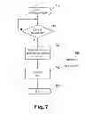 Fig. 08 - Method and system for voice call setup from a PCH or FACH state