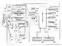 Fig. 01 - Predicting user availability from aggregated signal strength data