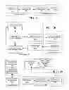 Fig. 04 - Predicting user availability from aggregated signal strength data