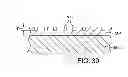 Fig. 23 - Golf club face