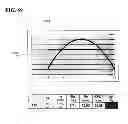 Fig. 48 - Golf club face