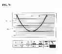 Fig. 49 - Golf club face