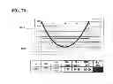 Fig. 55 - Golf club face