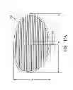 Fig. 85 - Golf club face