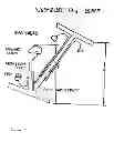 Fig. 02 - Abs Device