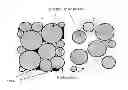 Fig. 01 - Chemically bonded ceramics based on fly ash