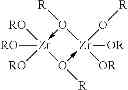 Fig. 04 - Methods of synthesizing hydrous zirconium oxide and other oxides