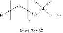 Fig. 07 - Methods of synthesizing hydrous zirconium oxide and other oxides