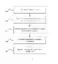 Fig. 07 - Methods and systems for long distance tagging, tracking, and locating using wavelength upconversion