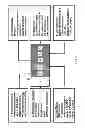 Fig. 06 - Method for automated tissue analysis