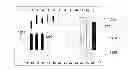 Fig. 01 - Microfluidic Methods, Devices, and Systems for Fluid Handling