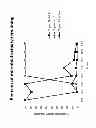 Fig. 02 - Biocidal system and methods of use