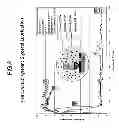 Fig. 05 - Low friction lubrication assembly