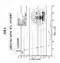 Fig. 06 - Low friction lubrication assembly