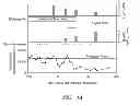 Fig. 02 - Use of Leptin for Treating Human Lipoatrophy and Method of Determining Predisposition to Said Treatment
