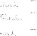 Fig. 03 - N-terminal modified FGF21 compounds