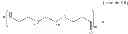 Fig. 22 - N-terminal modified FGF21 compounds
