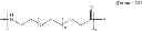 Fig. 28 - N-terminal modified FGF21 compounds