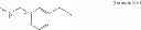 Fig. 45 - N-terminal modified FGF21 compounds