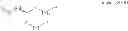 Fig. 47 - N-terminal modified FGF21 compounds