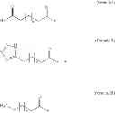 Fig. 49 - N-terminal modified FGF21 compounds