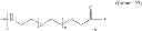 Fig. 68 - N-terminal modified FGF21 compounds