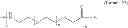Fig. 69 - N-terminal modified FGF21 compounds