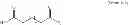 Fig. 93 - N-terminal modified FGF21 compounds