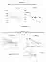 Fig. 08 - COMPOSITION COMPRISING XANTHOCERAS SORBIFOLIA EXTRACTS, COMPOUNDS ISOLATED FROM SAME, METHODS FOR PREPARING SAME AND USES THEREOF