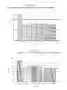 Fig. 40 - COMPOSITION COMPRISING XANTHOCERAS SORBIFOLIA EXTRACTS, COMPOUNDS ISOLATED FROM SAME, METHODS FOR PREPARING SAME AND USES THEREOF