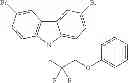 Fig. 197 - Methods for treating amyotrophic lateral sclerosis using pro-neurogenic compounds
