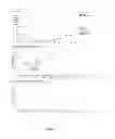 Fig. 05 - Anti-diabetic compounds