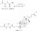 Fig. 22 - Anti-diabetic compounds
