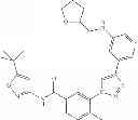 Fig. 131 - B-RAF kinase inhibitors