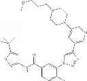 Fig. 137 - B-RAF kinase inhibitors