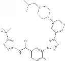 Fig. 147 - B-RAF kinase inhibitors