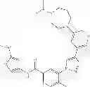 Fig. 149 - B-RAF kinase inhibitors