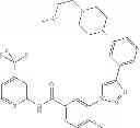 Fig. 158 - B-RAF kinase inhibitors