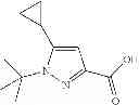 Fig. 262 - B-RAF kinase inhibitors