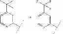 Fig. 271 - B-RAF kinase inhibitors